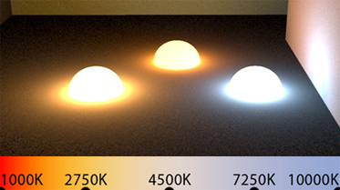 Three hot spheres emitting their predicted color