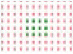 Plotting a normal rectangle